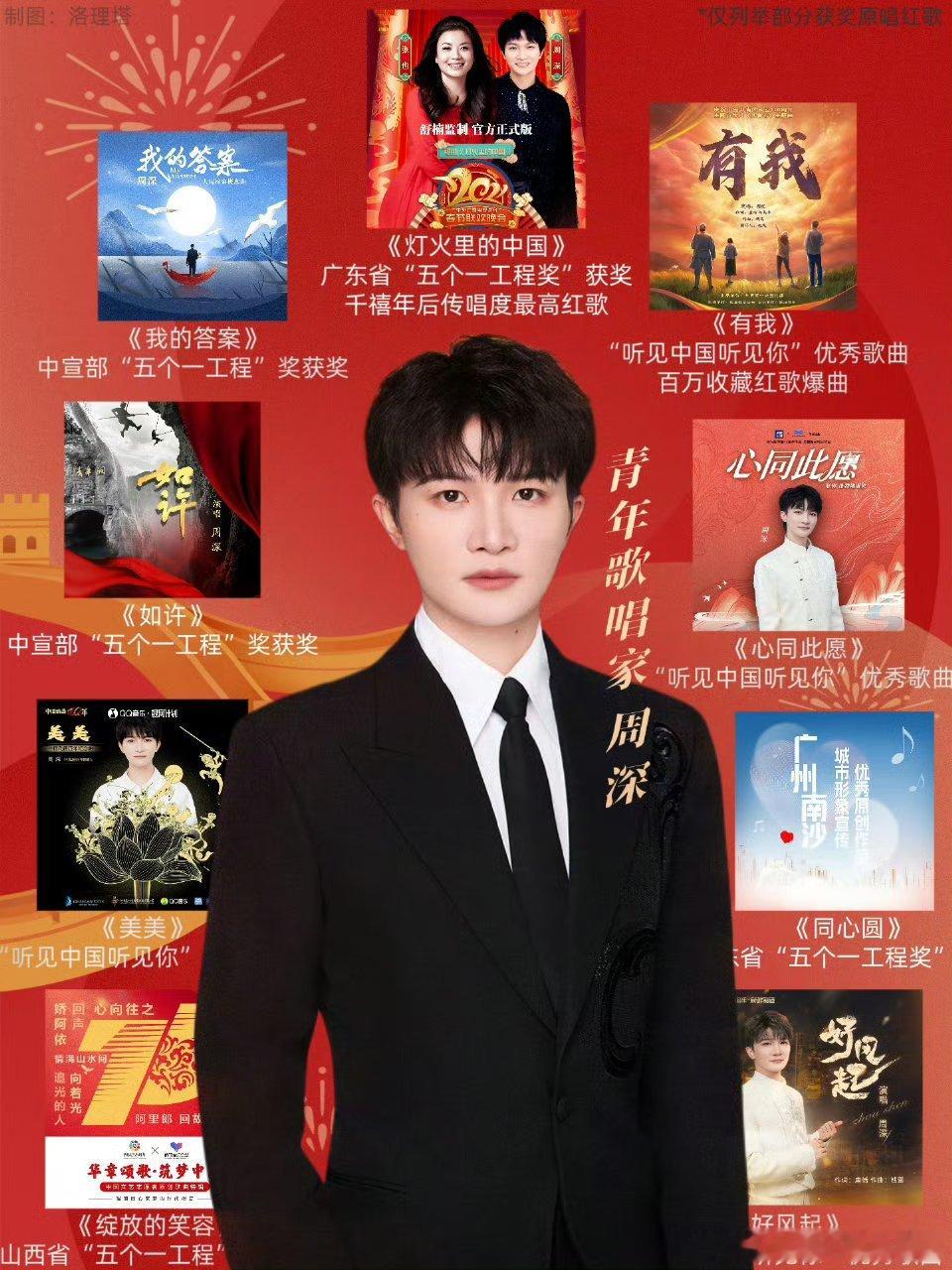 好家伙，周深粉丝正在单依纯升调全靠躲高音里和单依纯粉丝热议，立涛一下两位老师