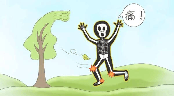 痛风发作才后知后觉, 你可能已经属于其中的“第四高”