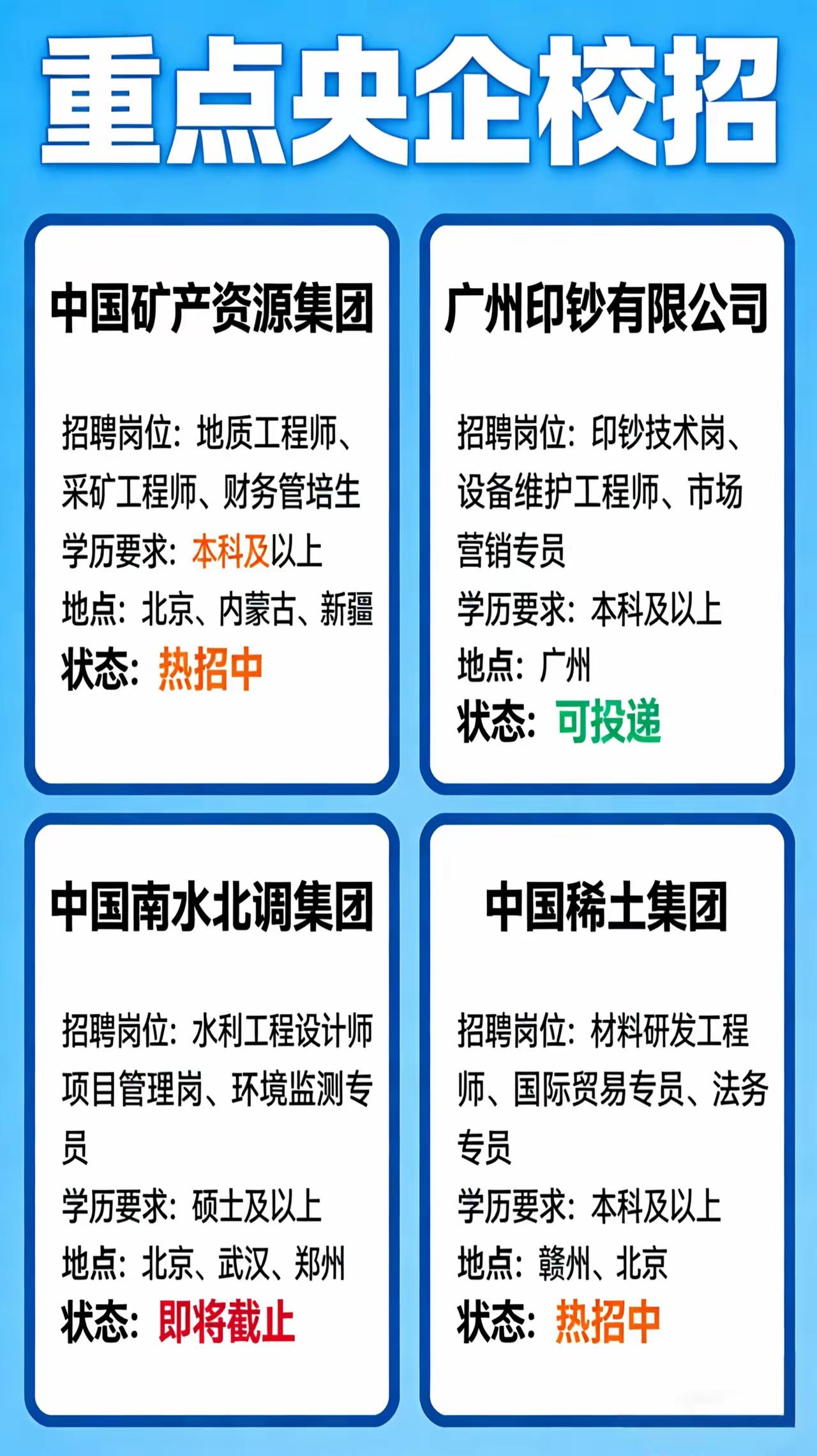 央国企工作稳定！大学生找工作去国企呢还是去民企呢？现在社会大环境不好无论去