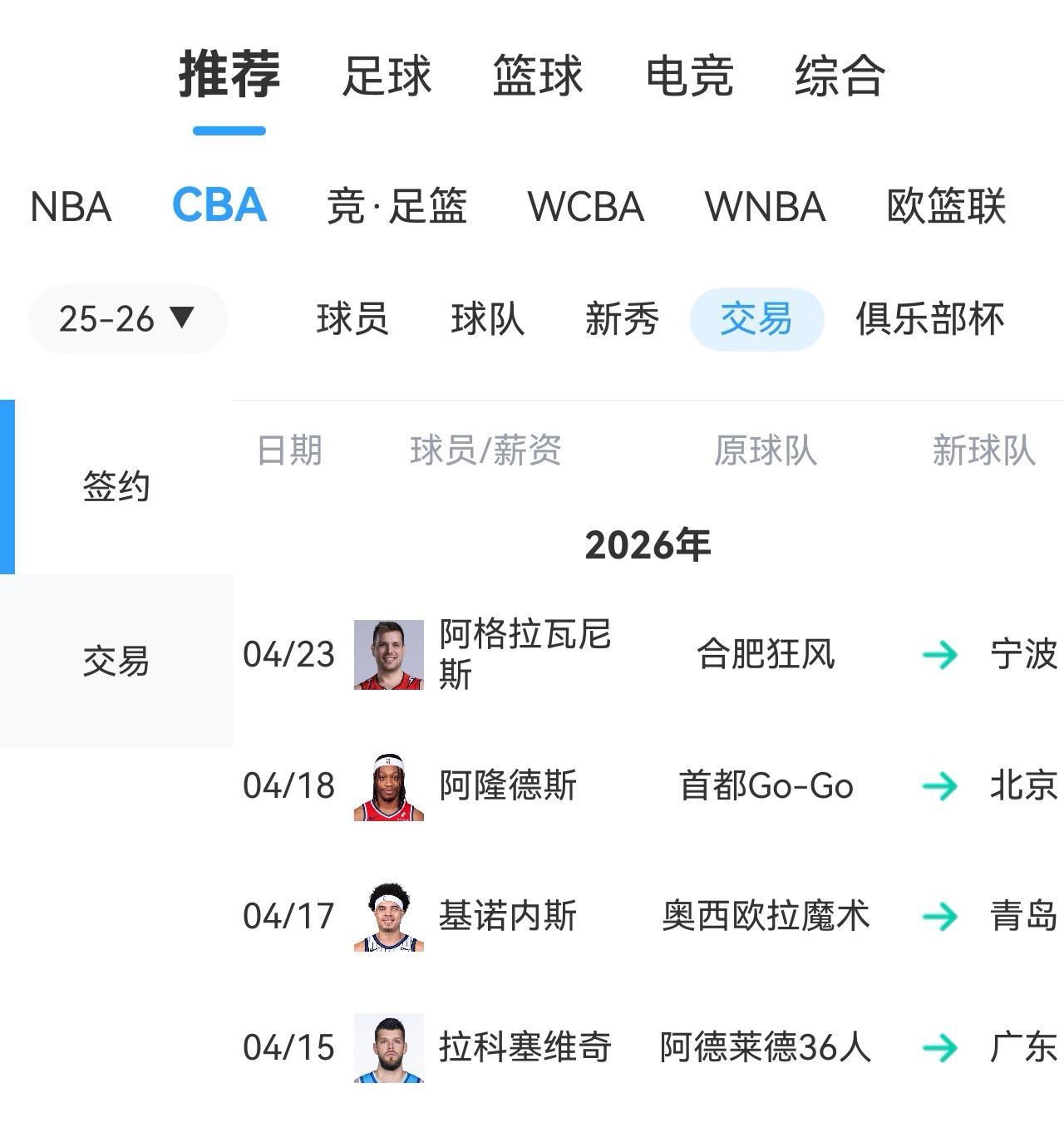 宁波男篮官宣新外援，备战队史首次季后赛（2026.4.23）宁波富邦男篮正式签
