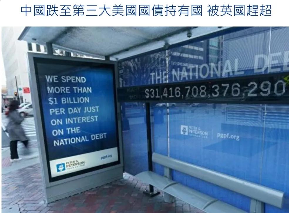 中国跌至第三大美国国债持有国被英国赶超5月16日，美国财政部公布的数据显示，