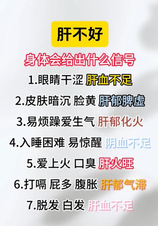 肝脏功能失调，身体会出现七种典型信号