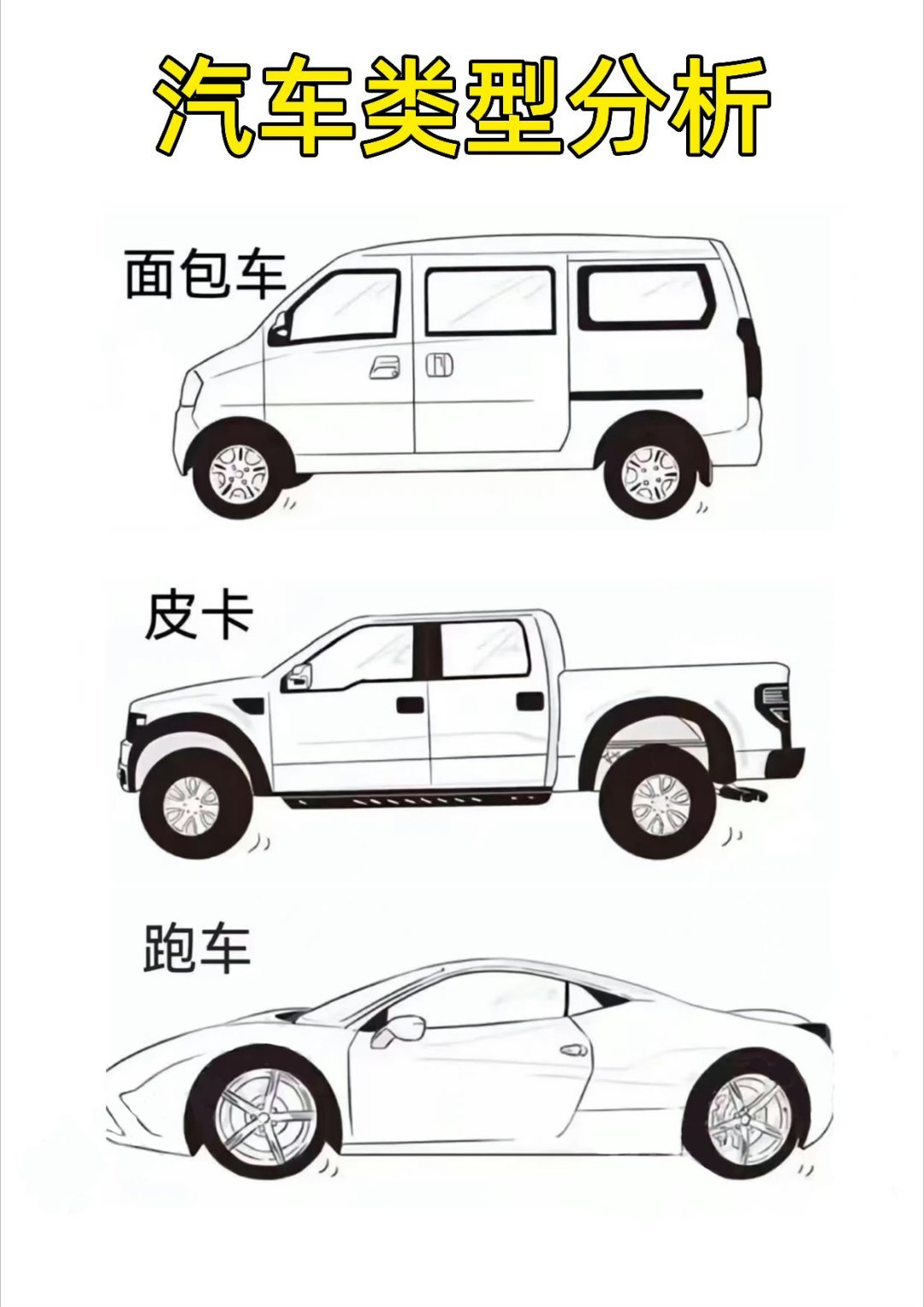 汽车类型科普，SUV在其中是什么特点？.启境第二款车中大型SUV年内推出