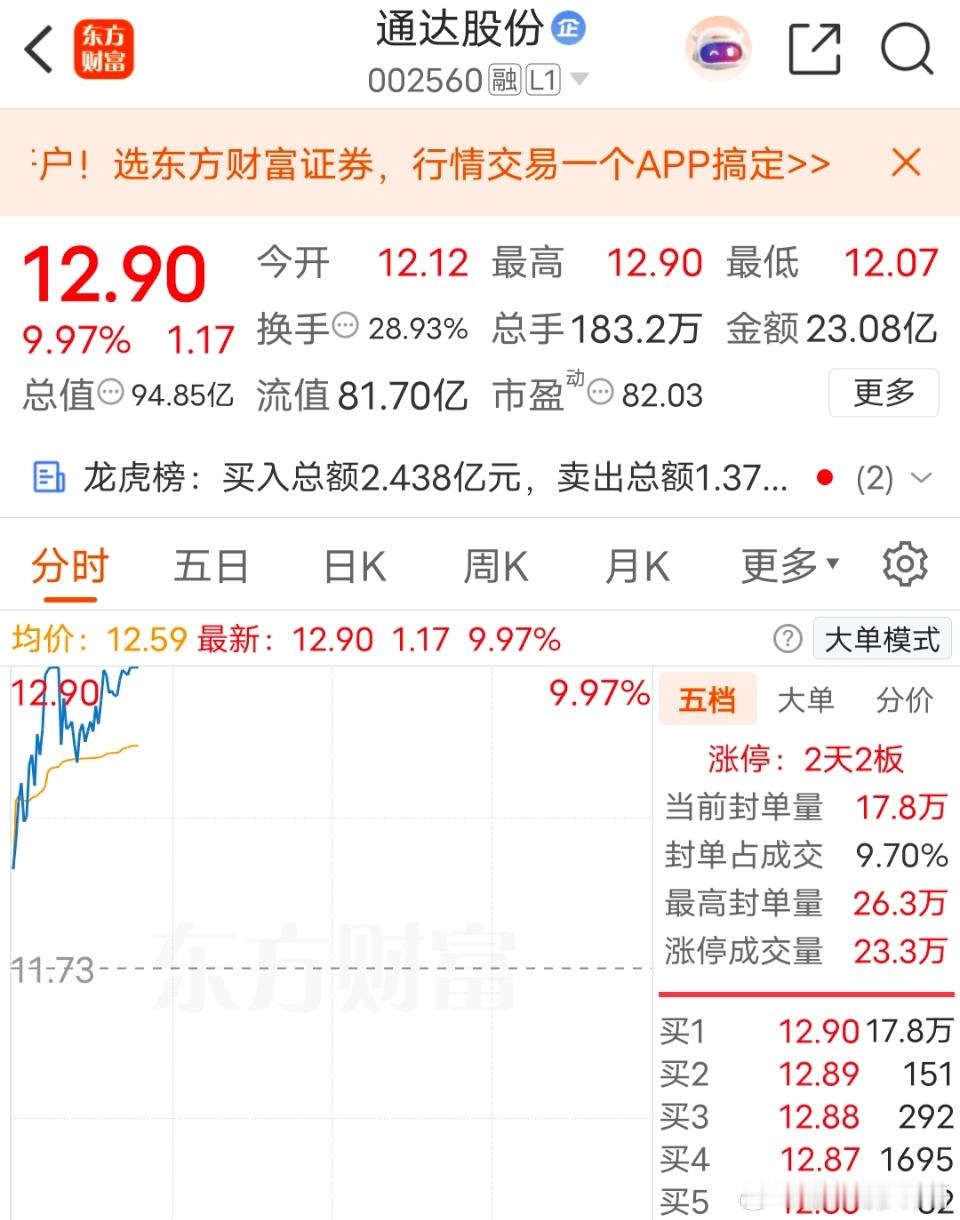 早上收获两个板跟上的粉丝点赞支持