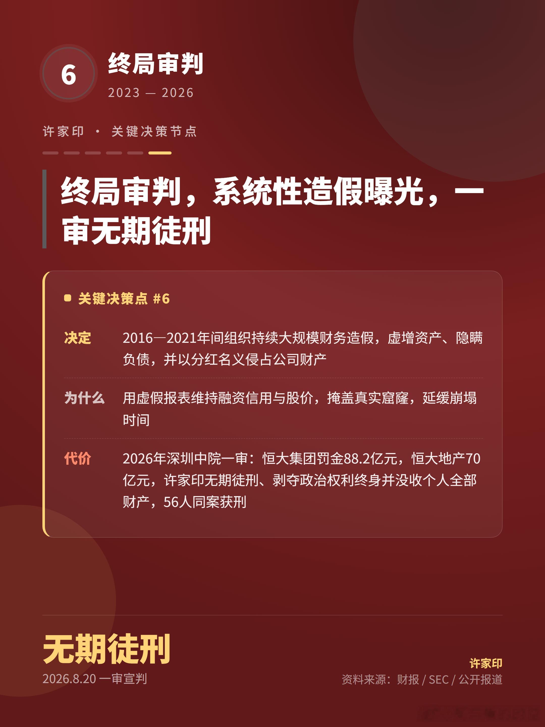 许家印最危险的不是杠杆，是没边界拆解许家印的成长路径，会看到一个寒门创业者被“无限胃口”反噬的极端样
