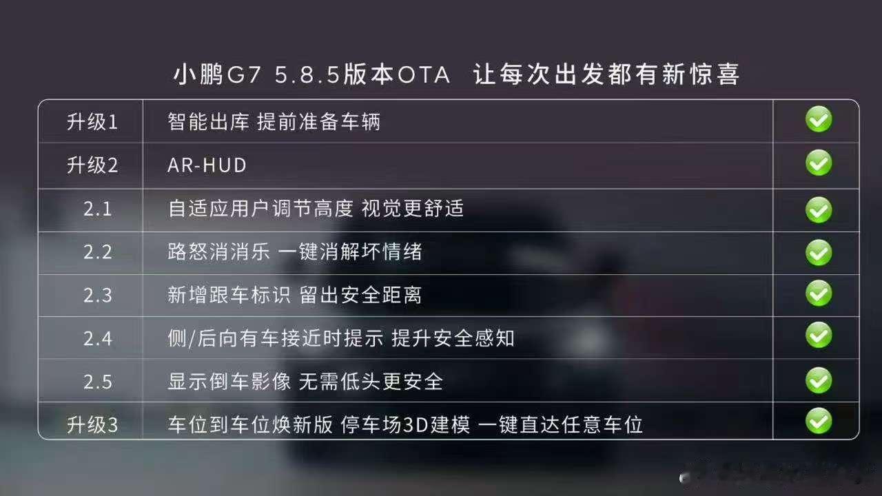 小鹏G7的ARHUD功能再上小鹏这次升级有点意思啊，先看AR-HUD，不仅能自