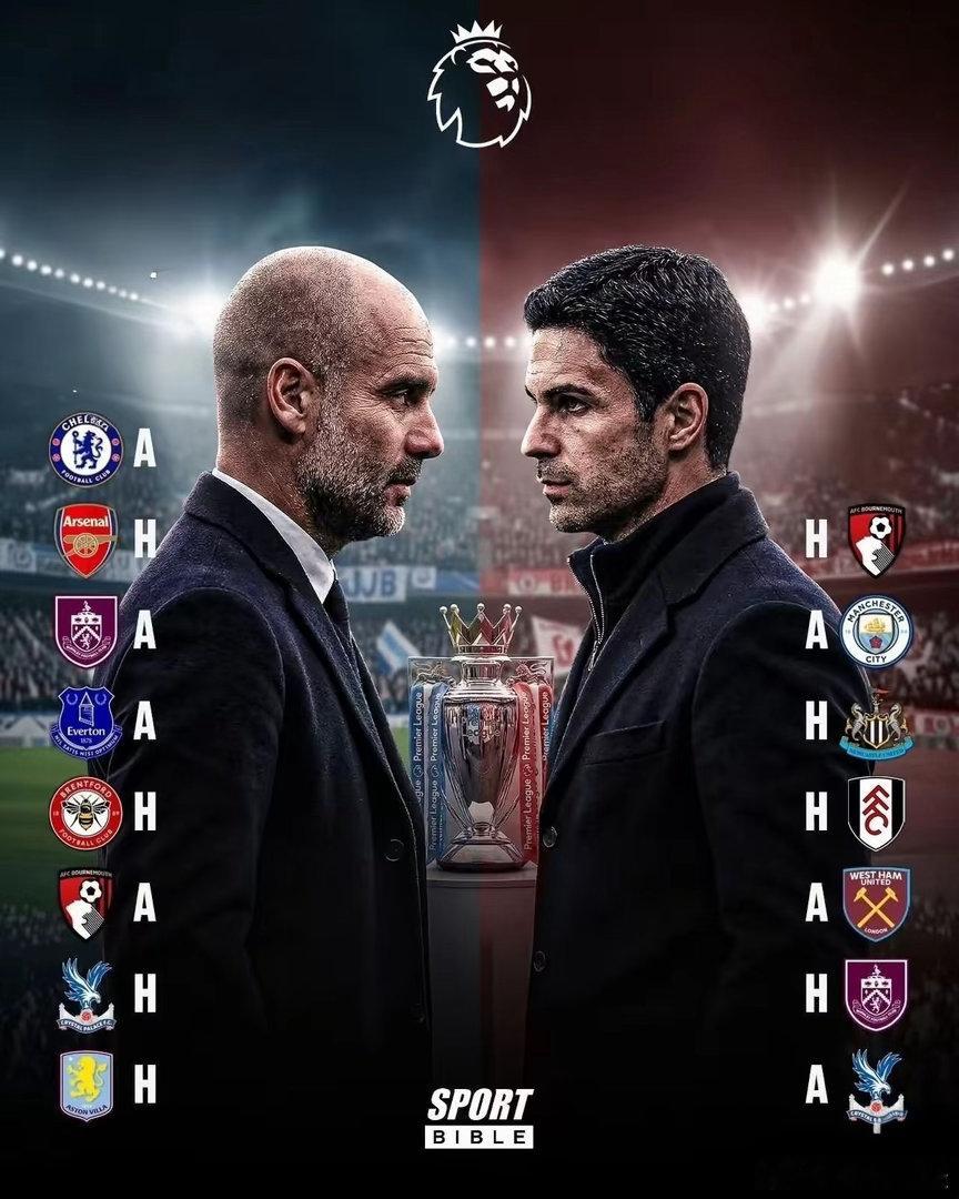 能否逆袭？阿森纳32轮70分，多赛两轮领先曼城9分！曼城30轮61分，净胜球32