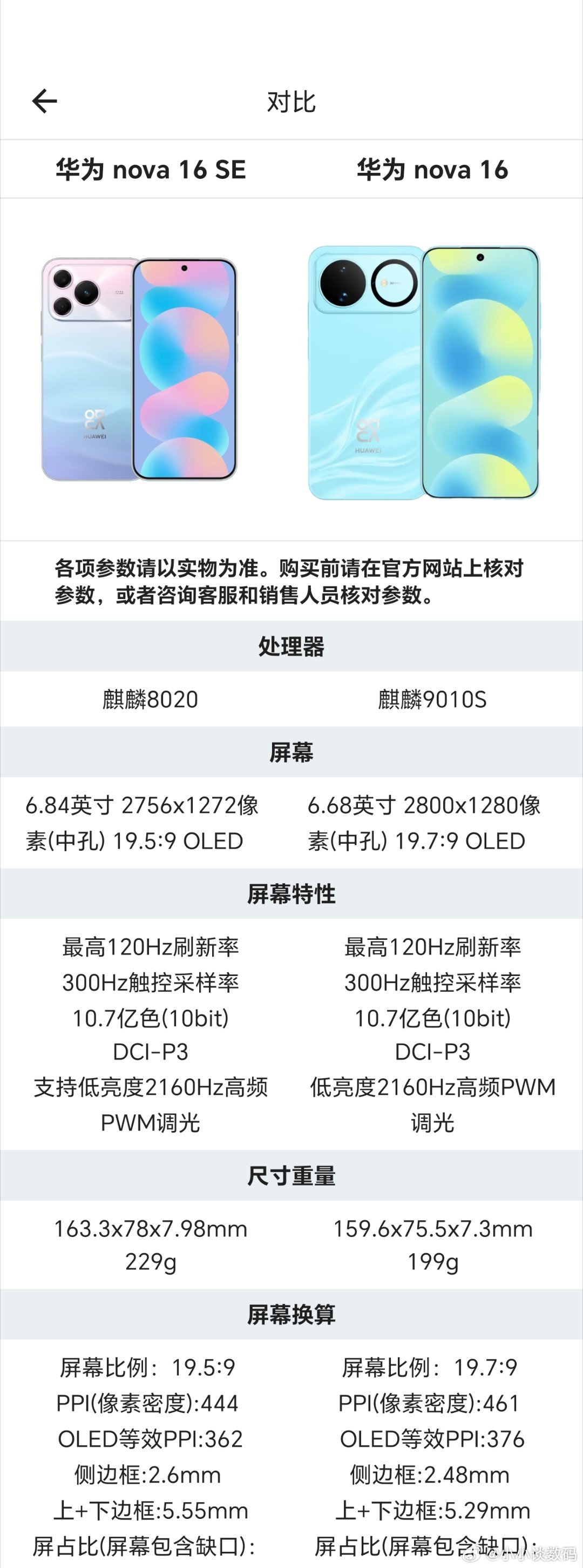 华为nova16标准版和SE版怎么选？虽然都是华为nova16系列，其实这两款差