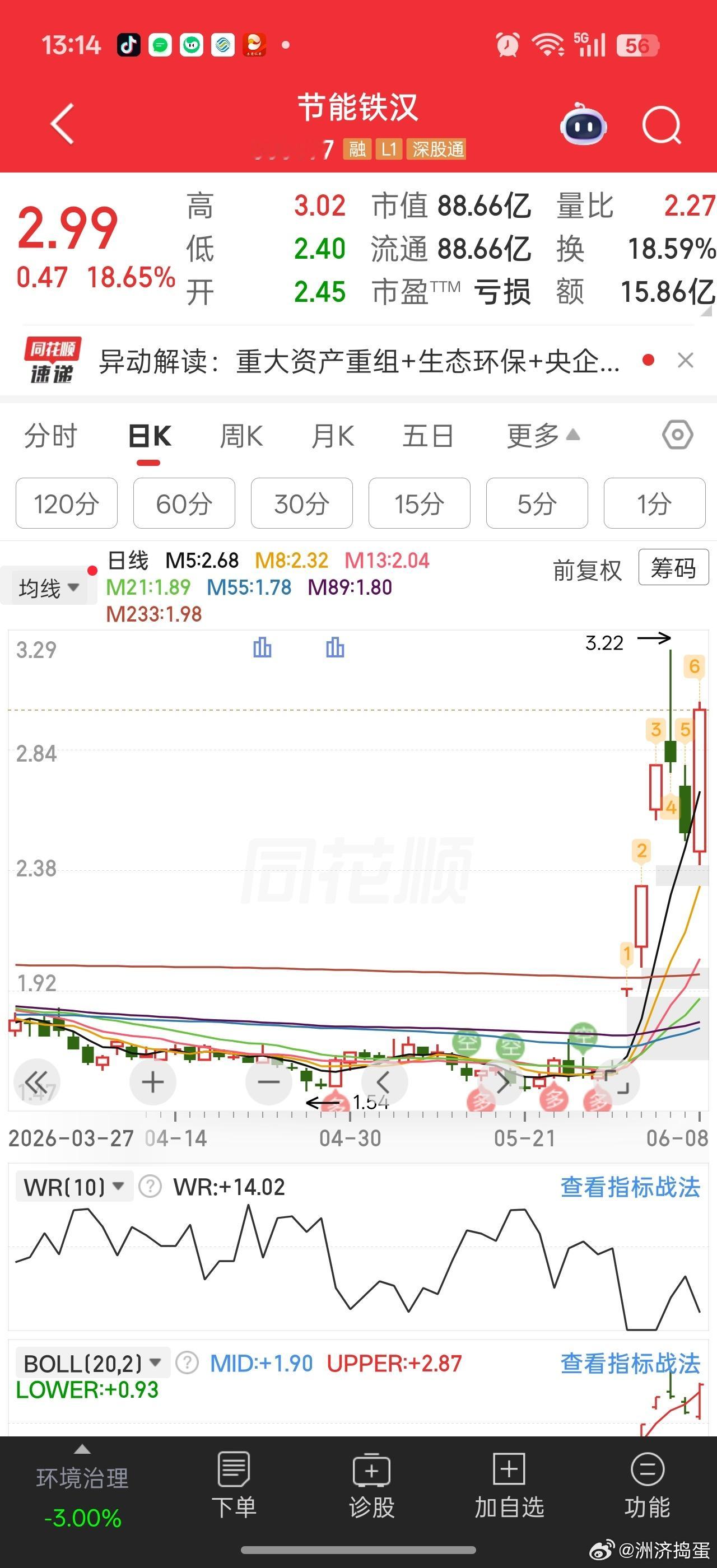 南泵没被炒作过的逻辑，一个是低价股，一个是半导体专用泵，还有一个是大股东承诺今年