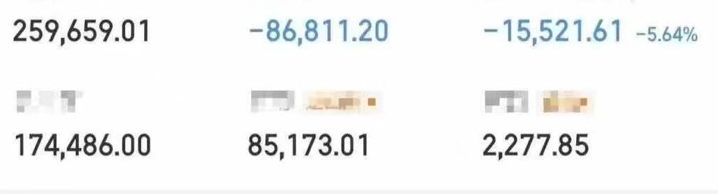 大曾子昨天赚的又还回去了，上午亏1.5个曾娃两个票都是深水，大盘再次下杀，昨天