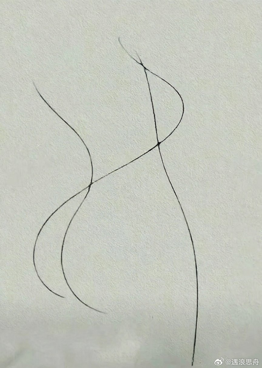 绘画学习谁更和你的心意！