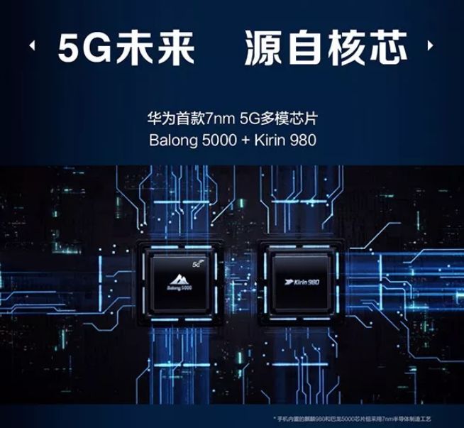 华为这回把“一机一芯”玩到了极致，五款机型里塞了三款不同麒麟芯片，这到底是技术大爆炸，还是想让消费者