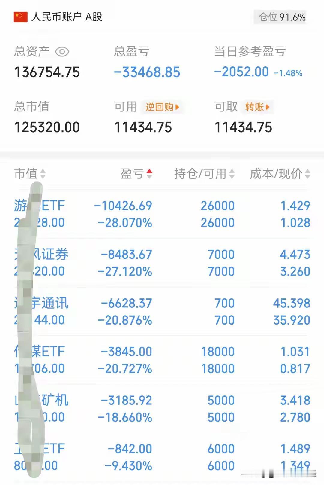 前两天还在纠结股市里吃不吃糖，如今晒出持仓单，满眼只剩满心绝望前几天刷到这
