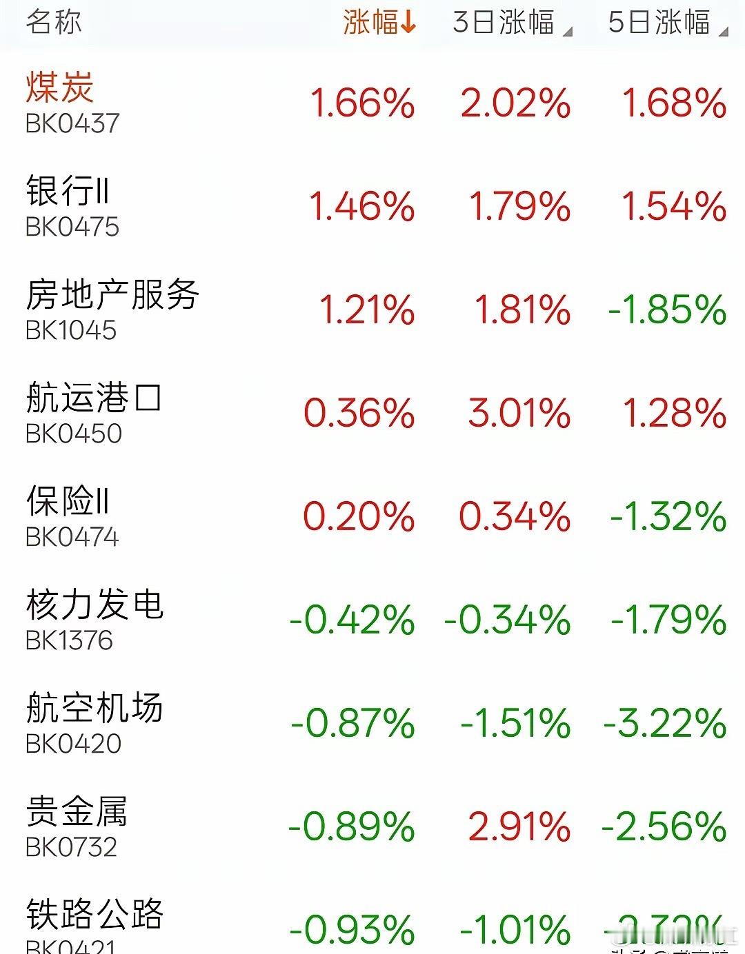 8月19日主力资金净流入（含暗盘）前十名榜单：1.宇树科技32.25亿
