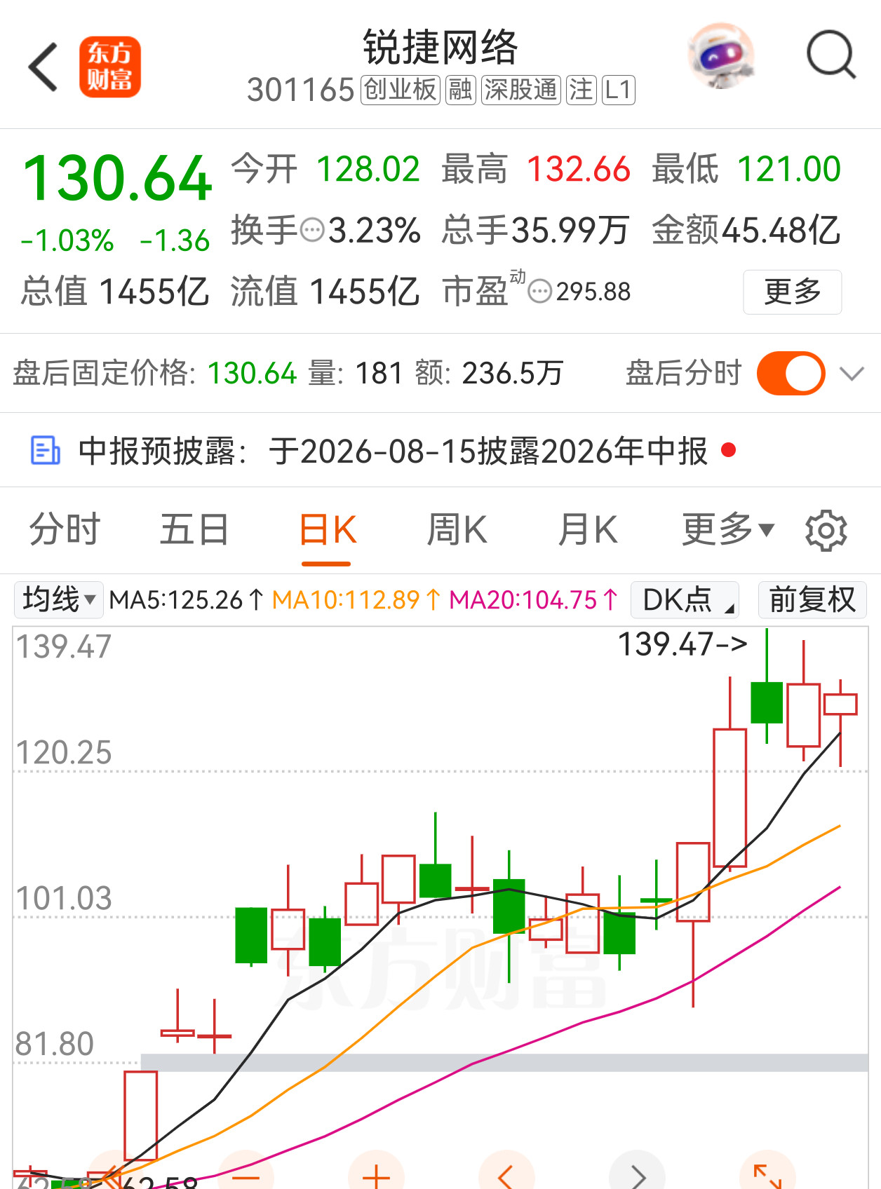 锐捷网络（301165）核心逻辑国内智算交换机龙头，AI算力集群网络核心供应商；
