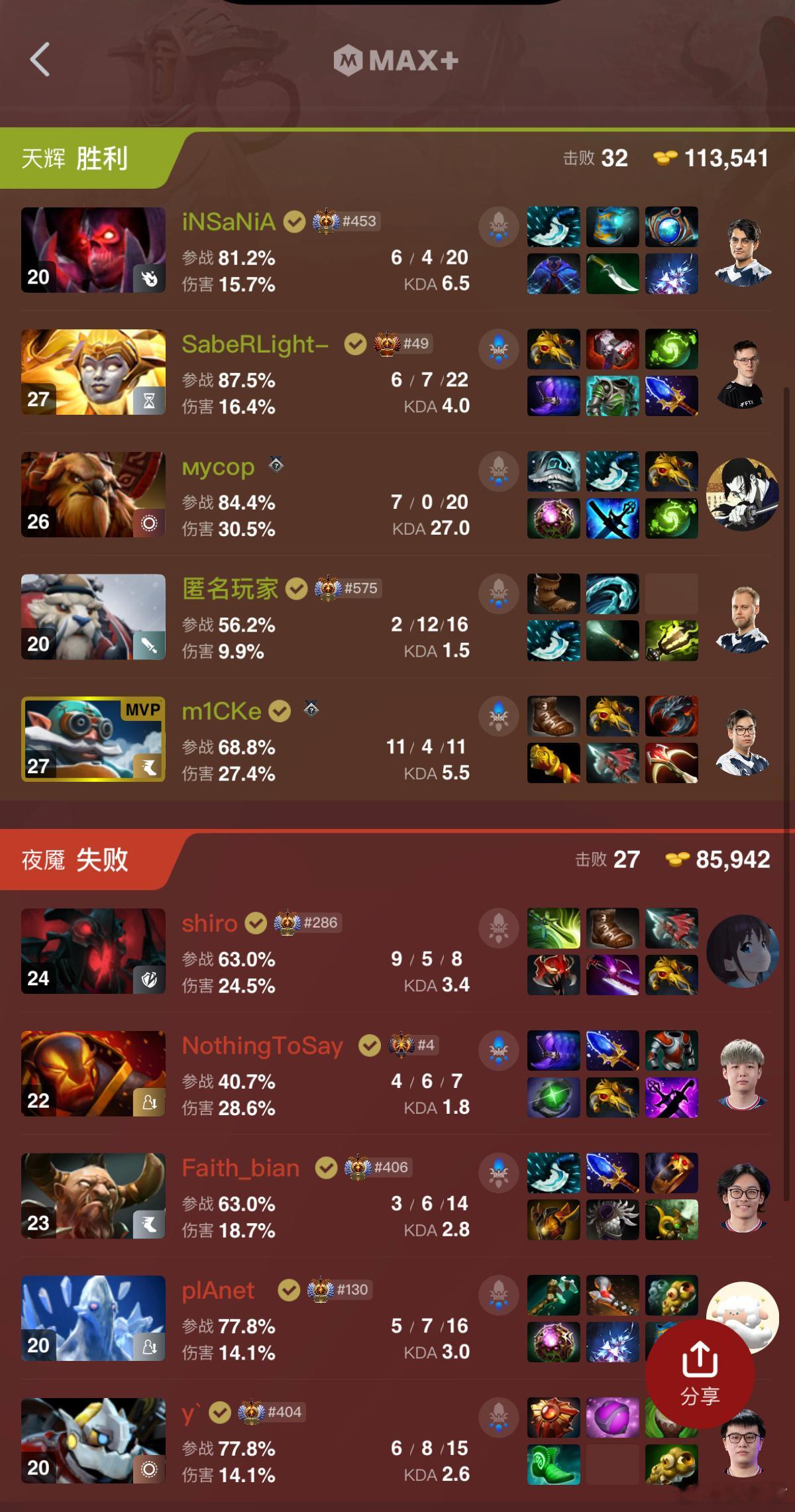 战车第一局不敌液体，Nisha这牛头太猛了dota2​​​