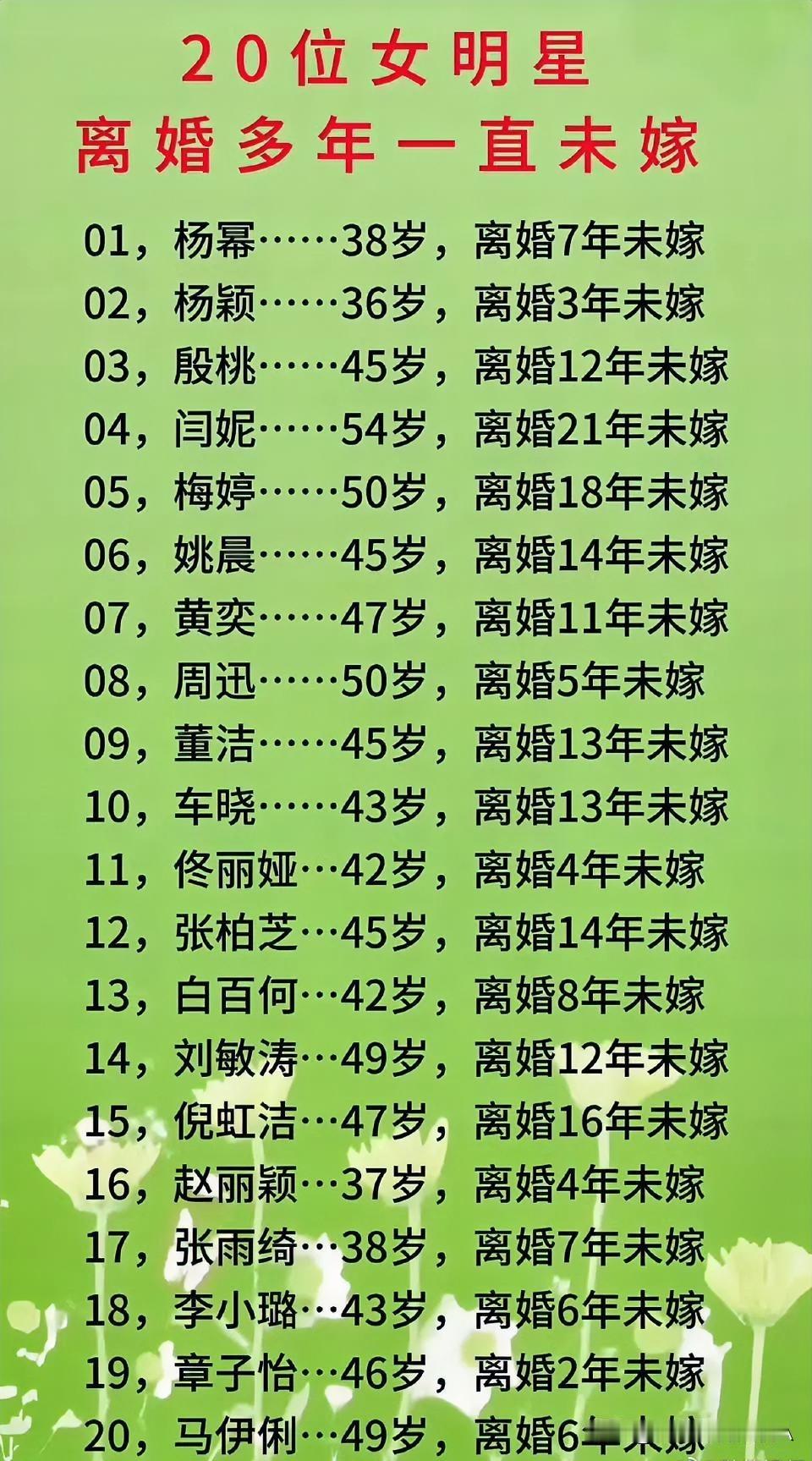 看来大家还有机会，喜欢哪个赶快行动起来了。