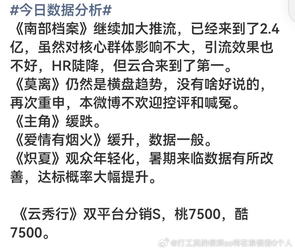 笑得已经微氵了的莫离把老实数据博主都逼急了