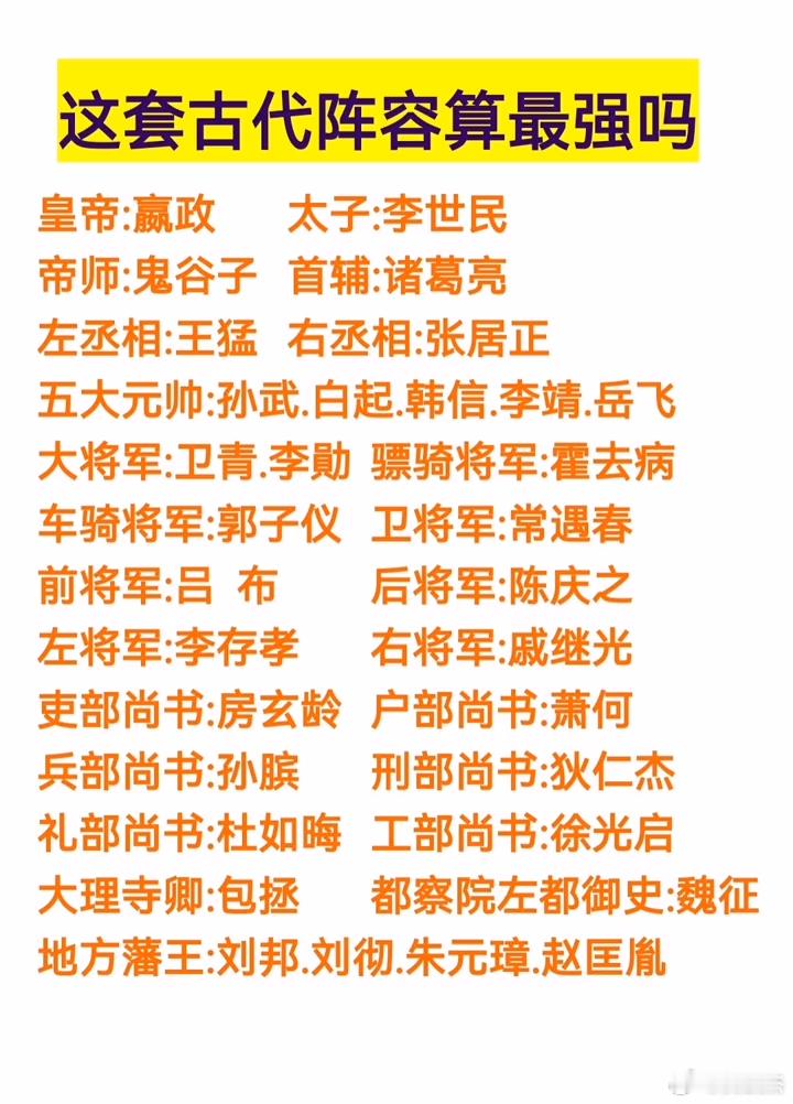 这套古代阵容算最强吗？假如一个朝代能集齐这些人，这个朝代会不会空前强盛？