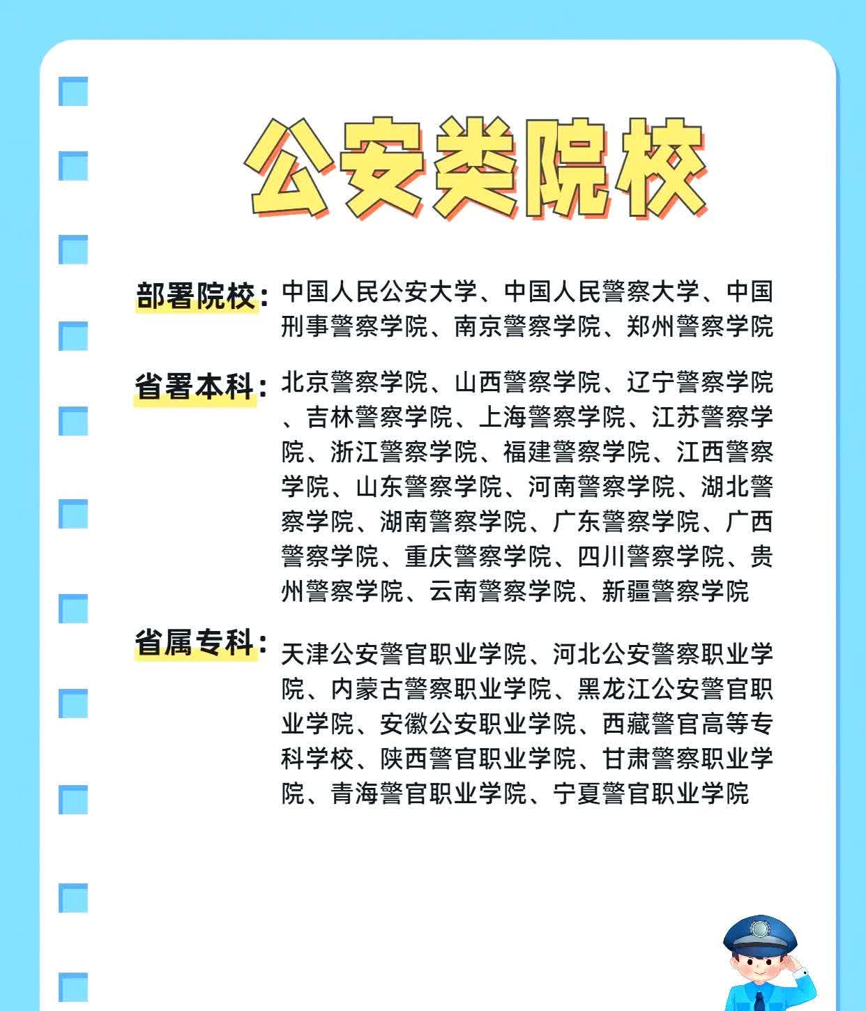 昨天和一朋友聊天，我这朋友是一高校的保卫处长，他给我愤愤不平的讲述了前两天他们学