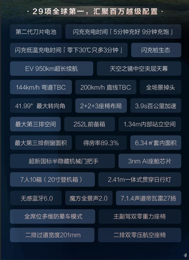 比亚迪大唐23.99万起上市大唐23.99万起预定年度爆款感觉比亚迪大唐的优