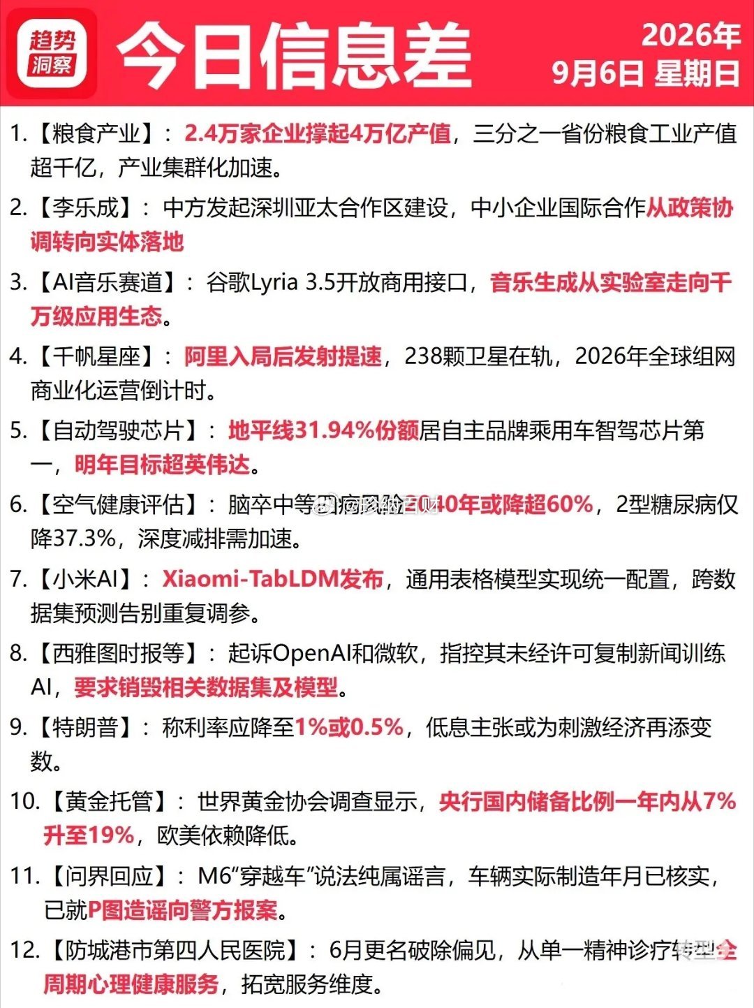 今日信息差9月6号星期天​​​