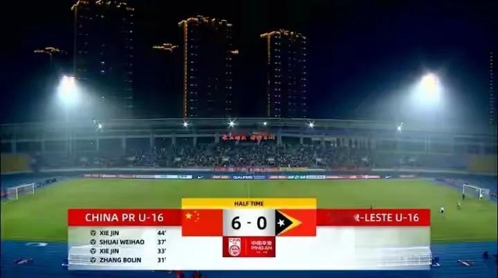 孟加拉国U16也是纸老虎，一戳就穿！中国U16国少上半场就已经6比0东帝汶了，孟