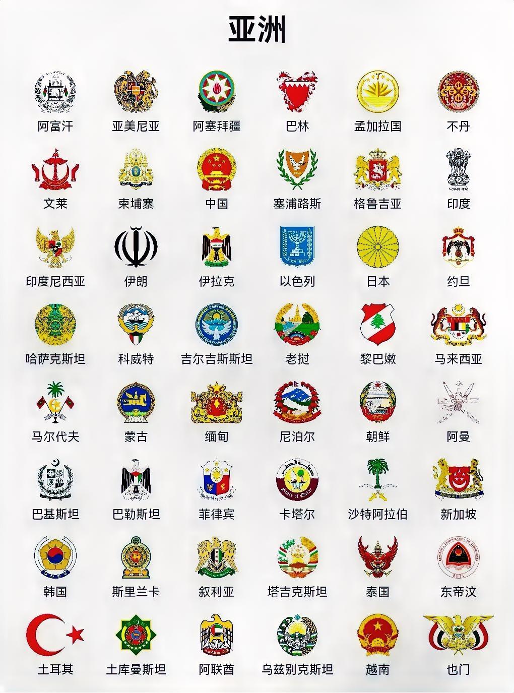 亚洲48个国家国徽汇总一览