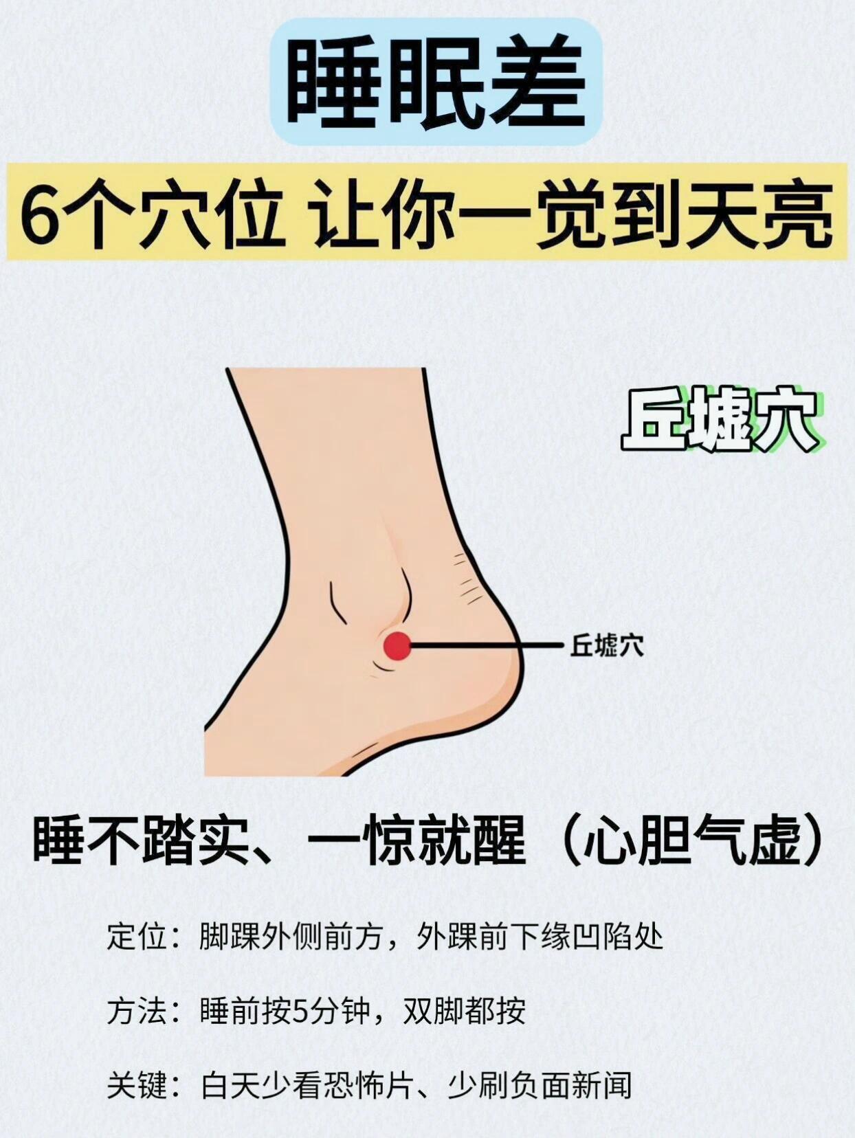 睡眠差的6个穴位，让你一觉到天亮！