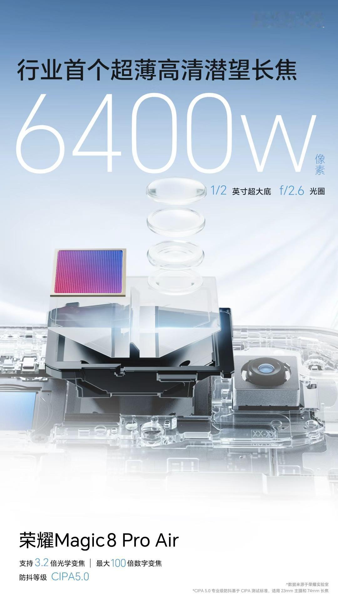 讲真，像荣耀Magic8ProAir这样的轻薄小直屏手机，还有潜望长焦、大低