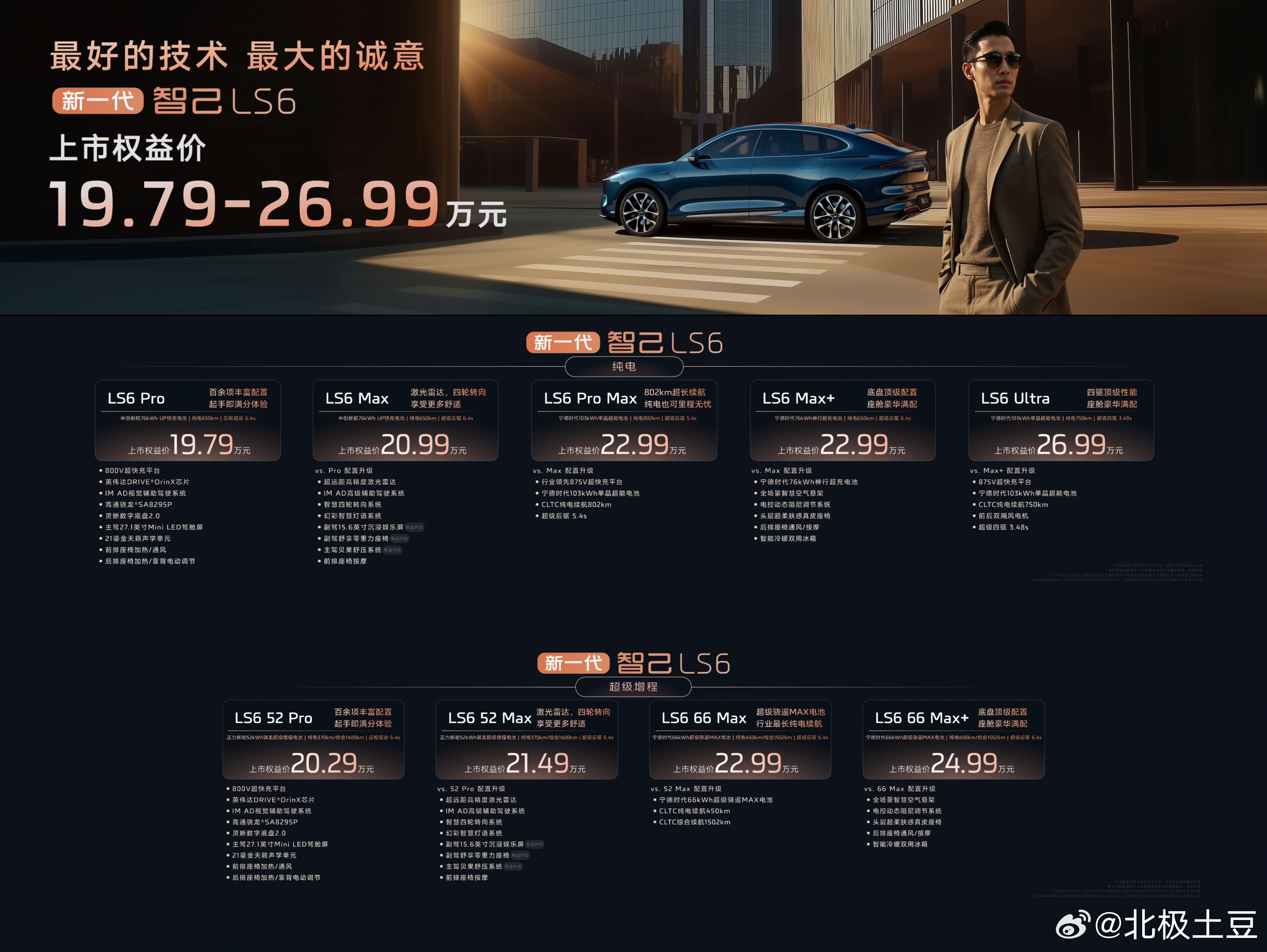 新一代智己LS6震撼上市19.79万起比前阵子预售的时候又低了一万多，花20万