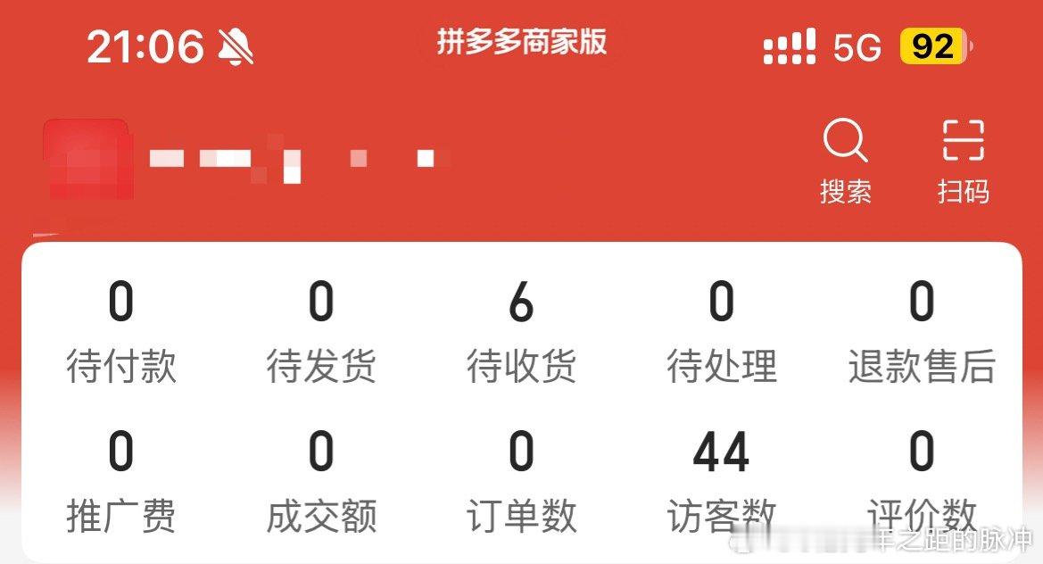 这数据不好看​​​