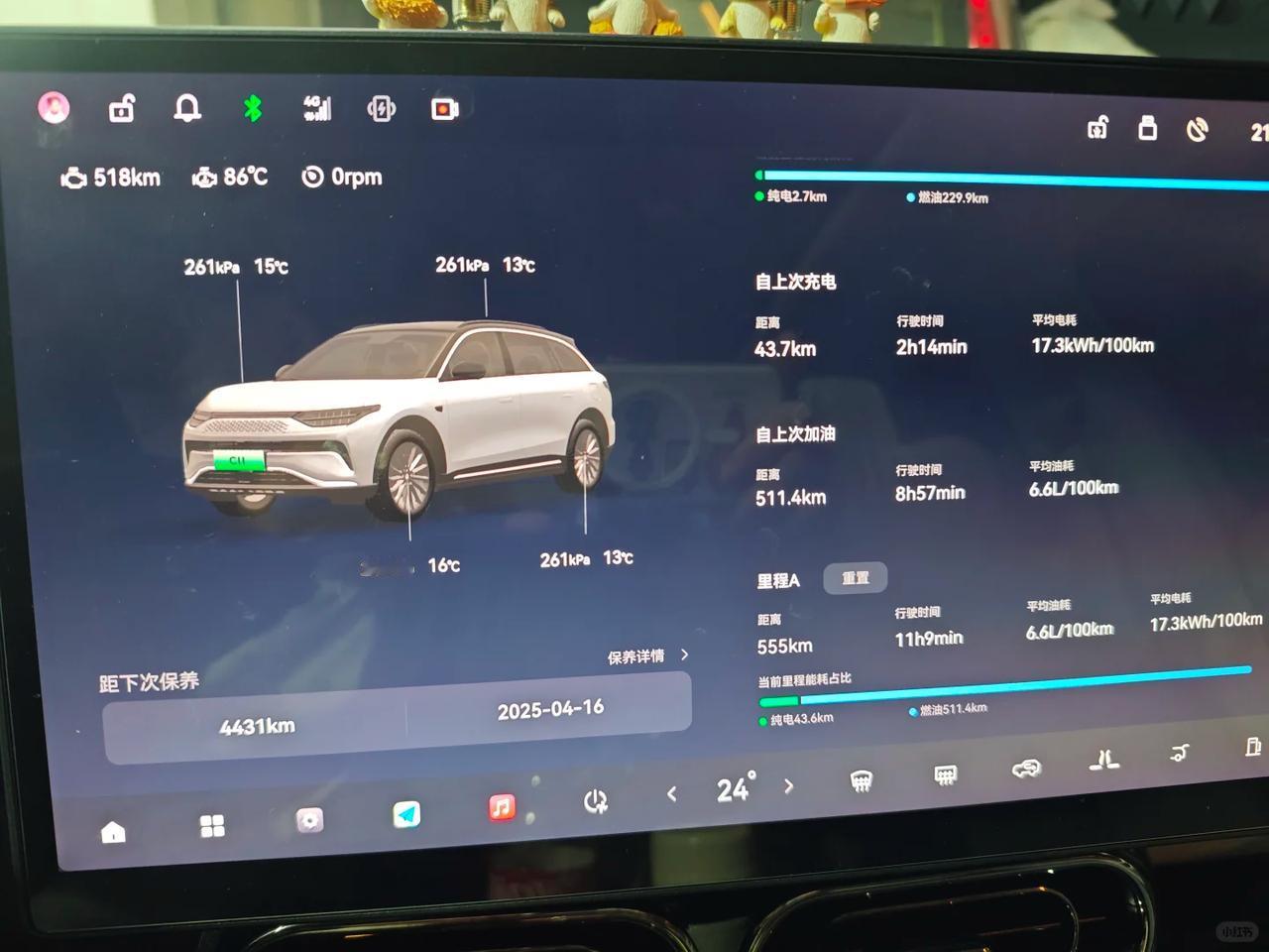 C11能耗给个好评跑了一趟长途，刚好留意了下天气冷了之后C11的续航表现，从上