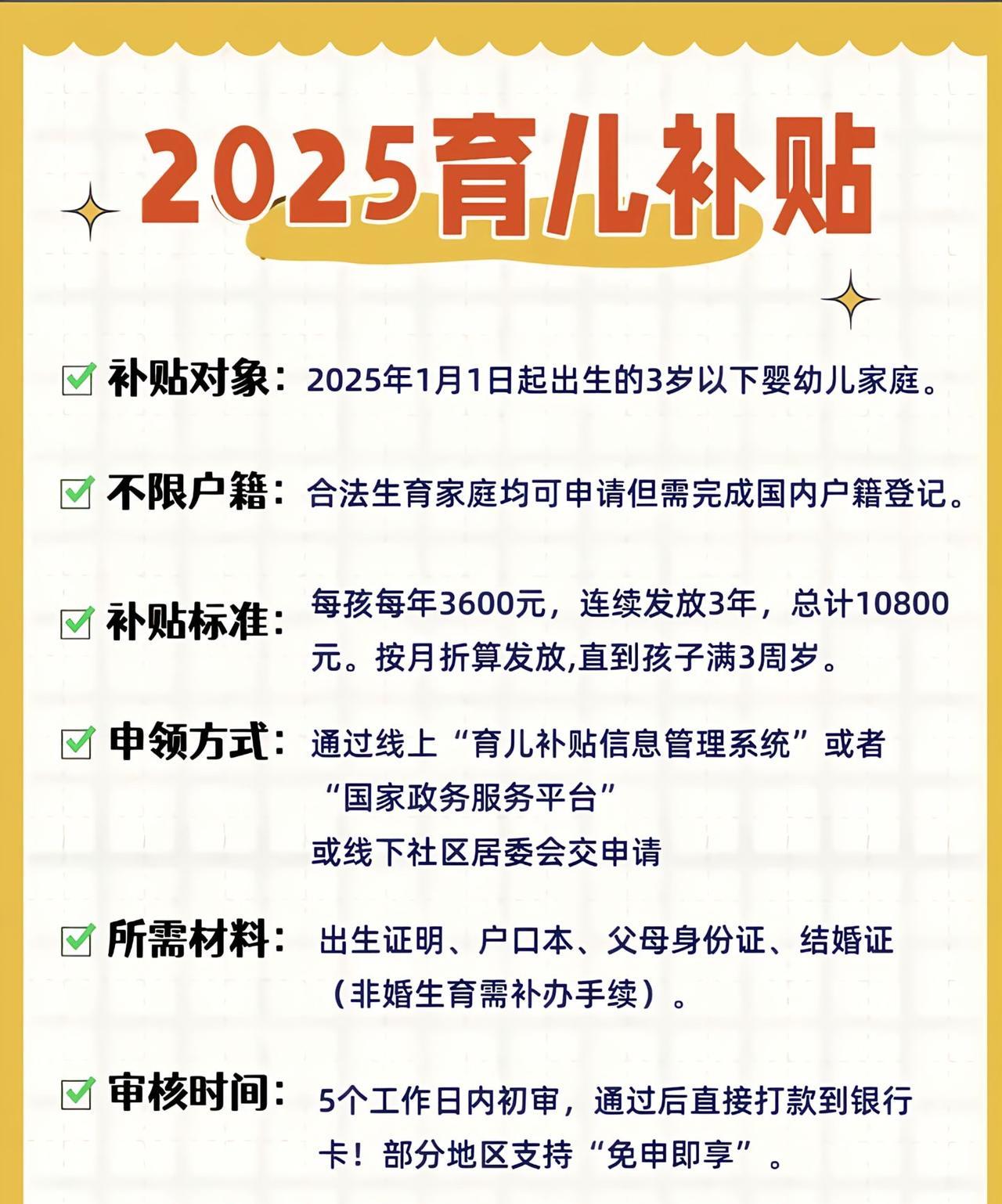 2025育儿补贴每人都有，补贴对象3岁以下婴幼儿家庭，不限户籍不限孩子数量，每个