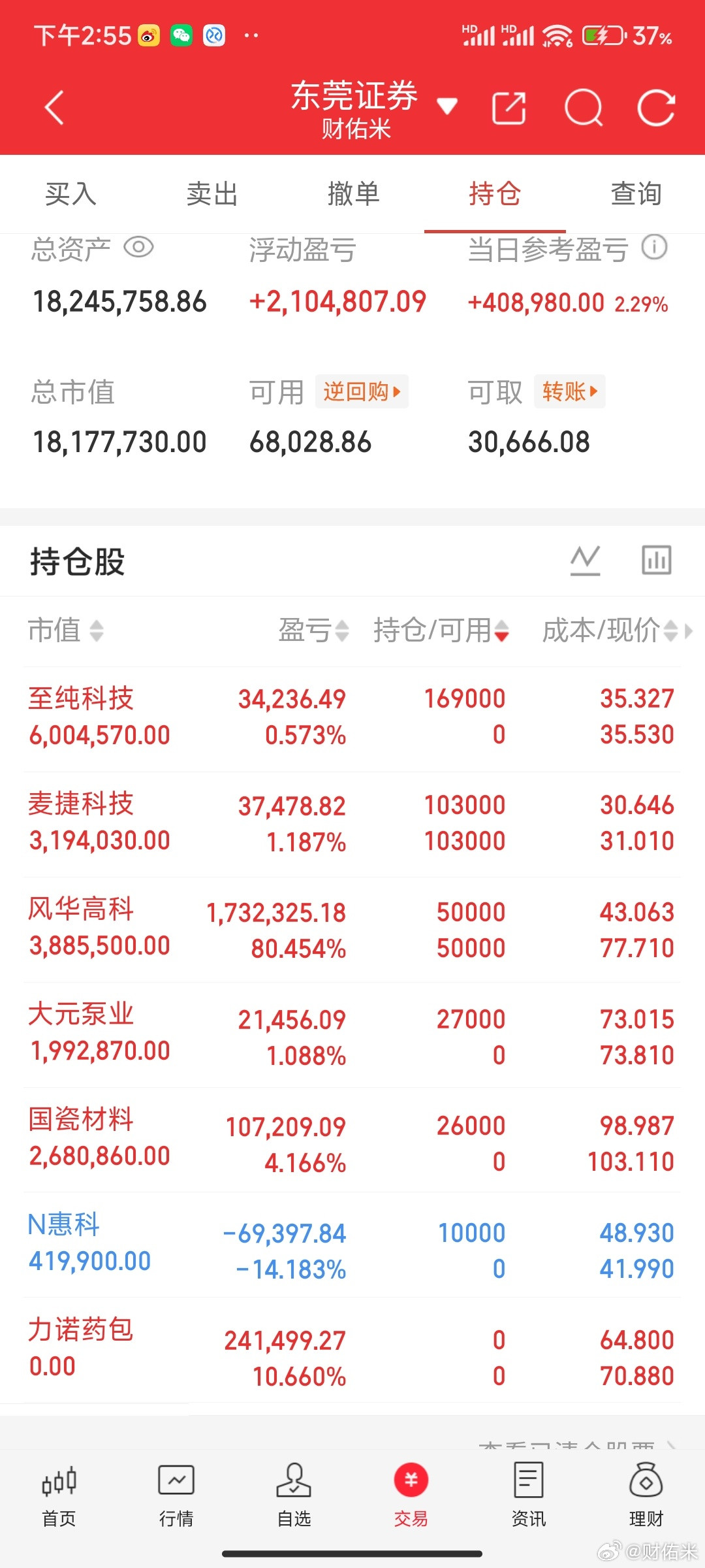一名股民在股吧里情绪失控失声痛哭，当初他在15元的价位重仓布局鼎泰高科，一口气买