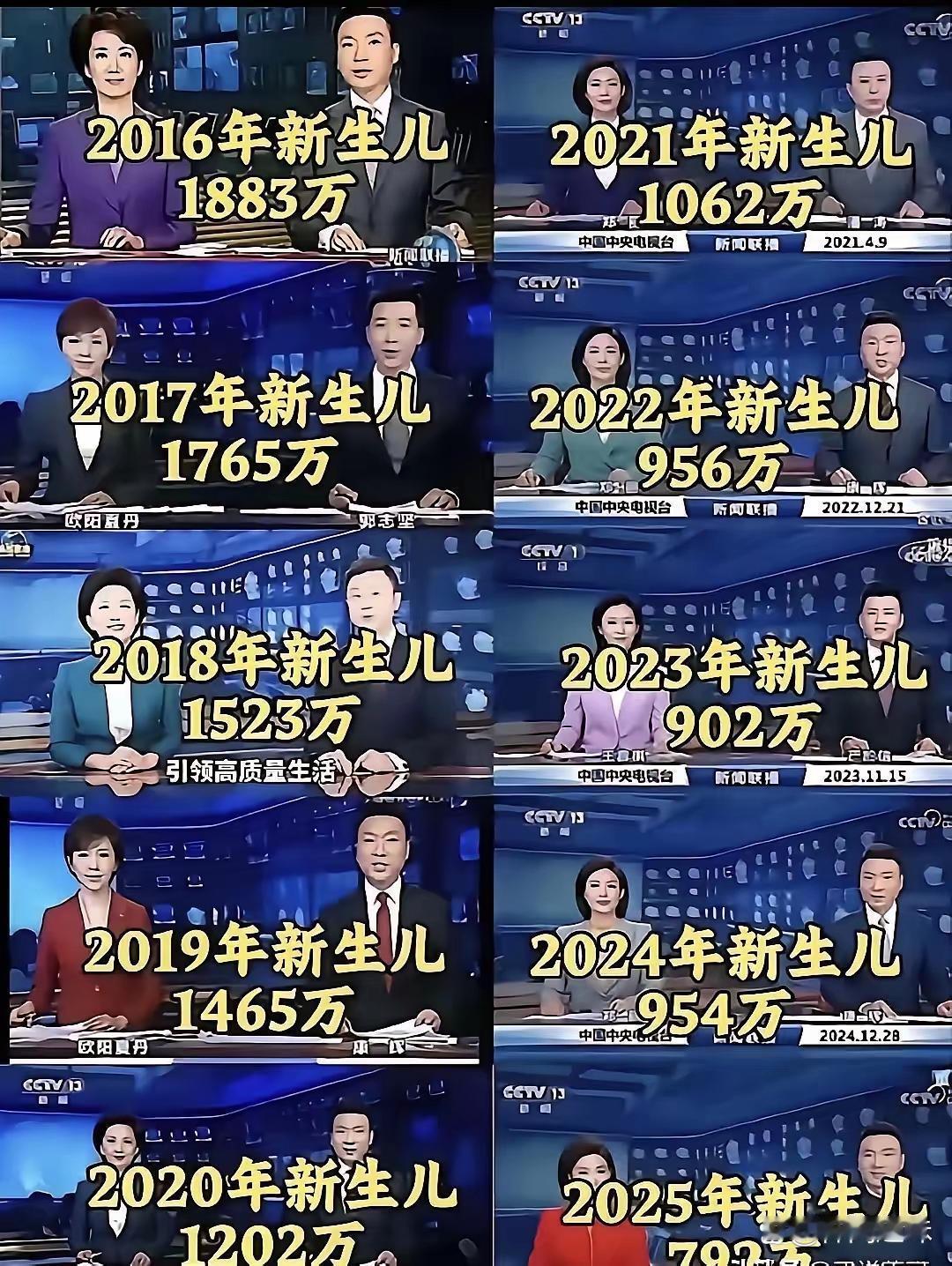 看看这新生儿的出生率啊
