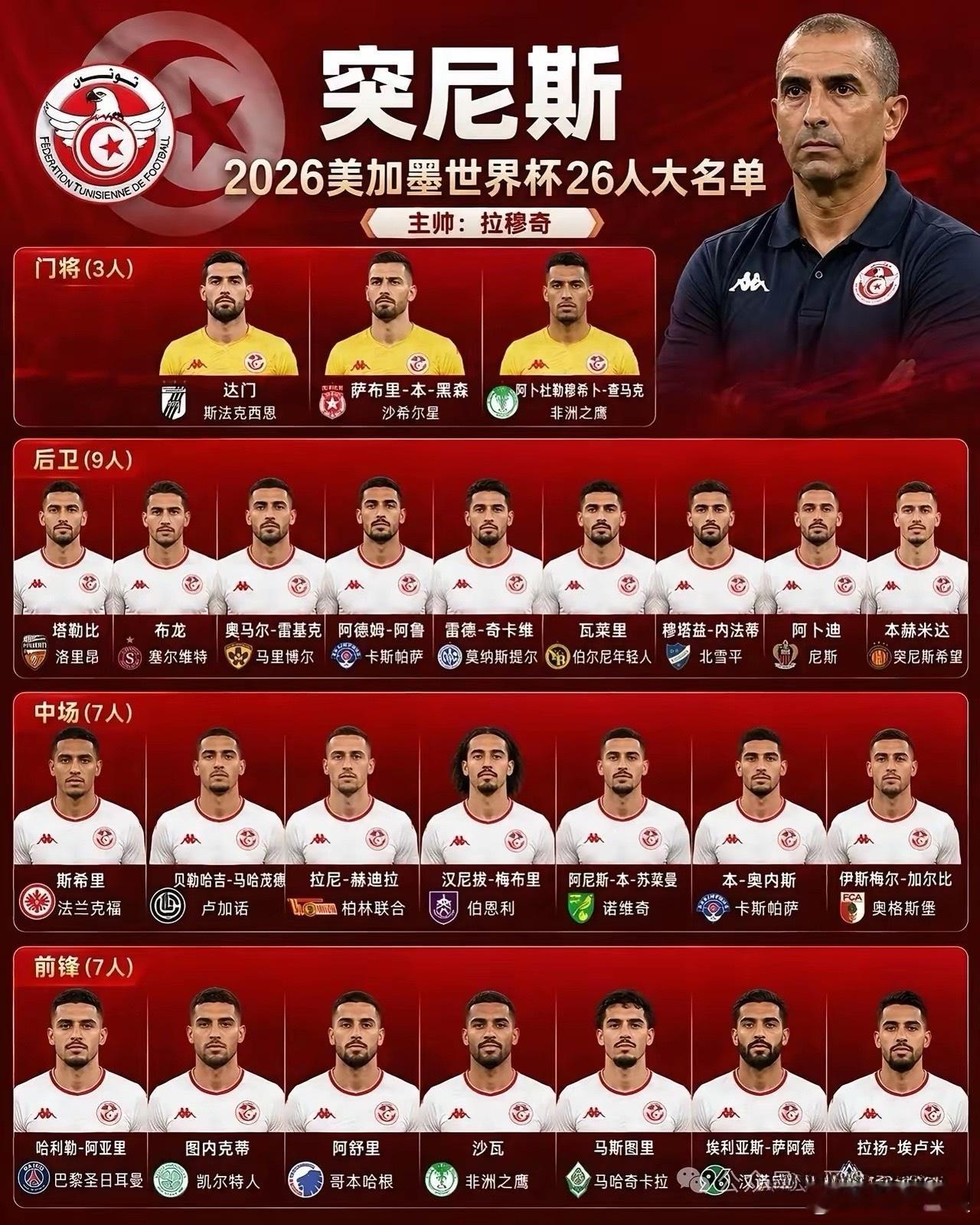 土耳其都自叹不如，突尼斯才是世界杯最“坑”球队！本以为土耳其最丢人，他们坐拥90