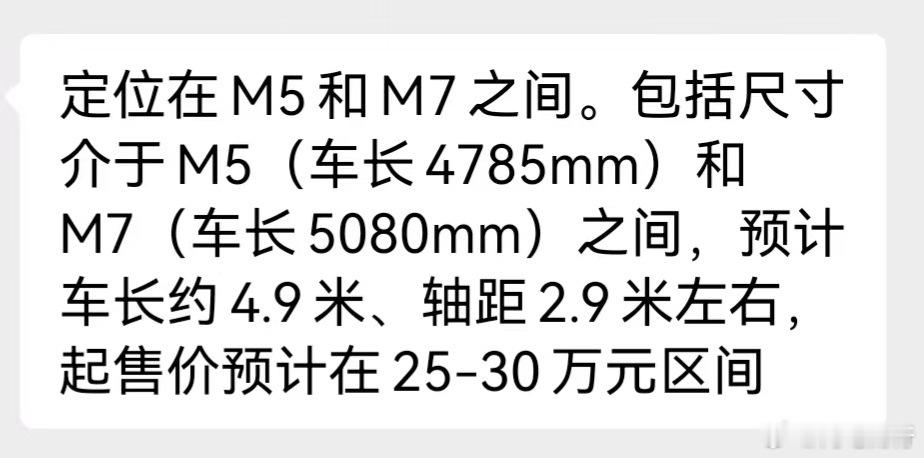 这个价格你们觉得准吗？问界m6预计25-30万元区间。鸿蒙智行