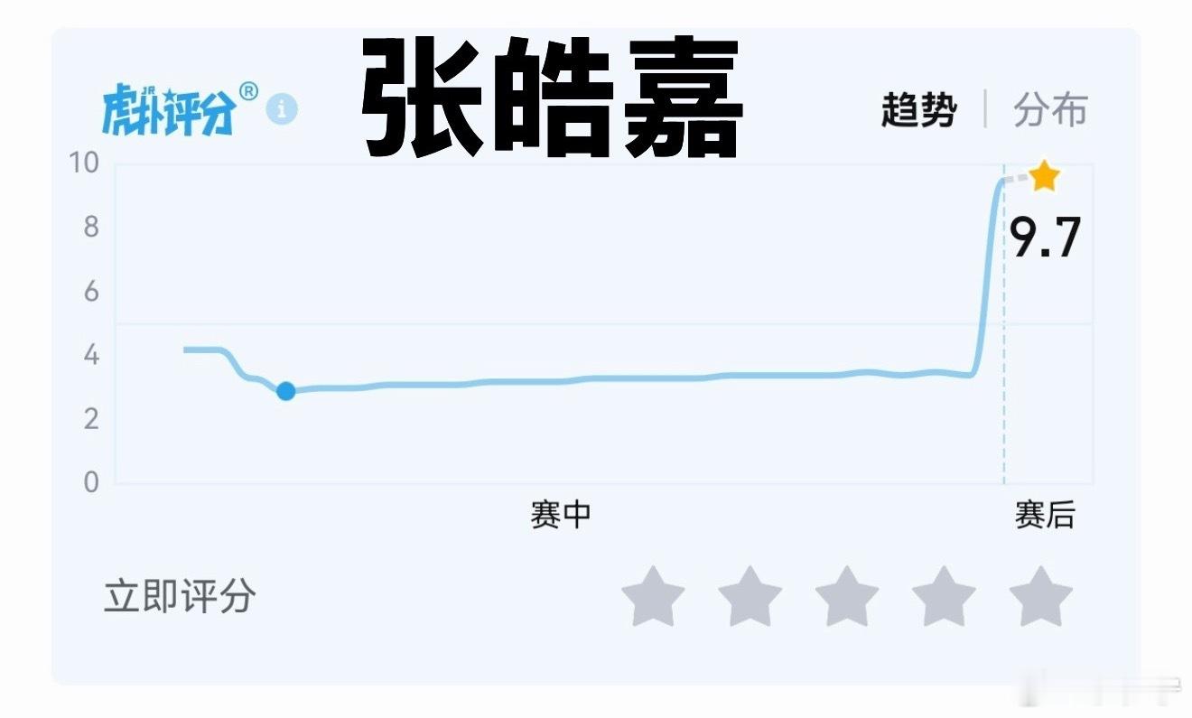 广东男篮vs北京男篮张皓嘉名场面