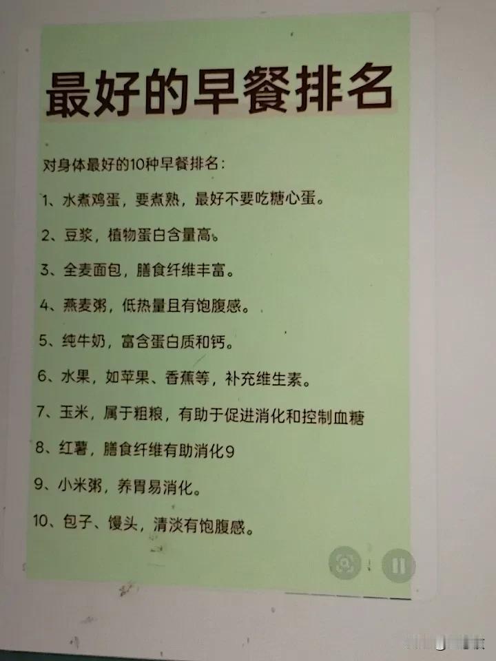早餐吃得好，一天精神妙。要说最好的早餐排名，还真有不少选择。水煮鸡蛋必须排前列