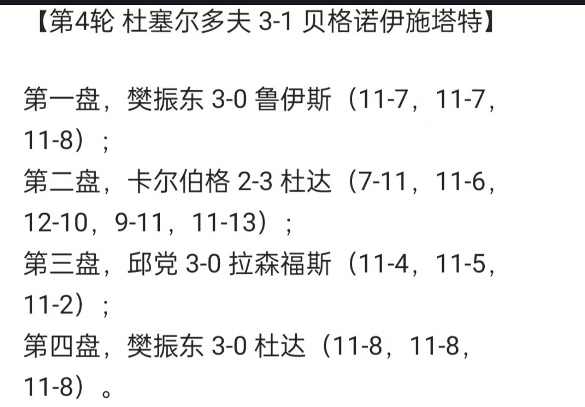 真棒👍樊振东3:0杜达，又一次一单两分助力杜塞尔多夫赢下比赛！樊振东3：0鲁