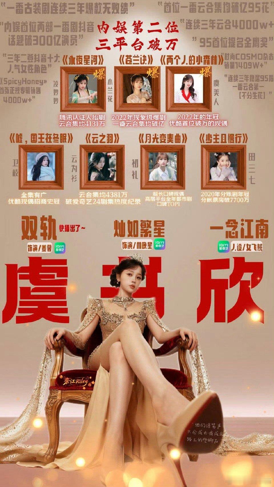 虞书欣三平台破万一周年快乐🤩​​​