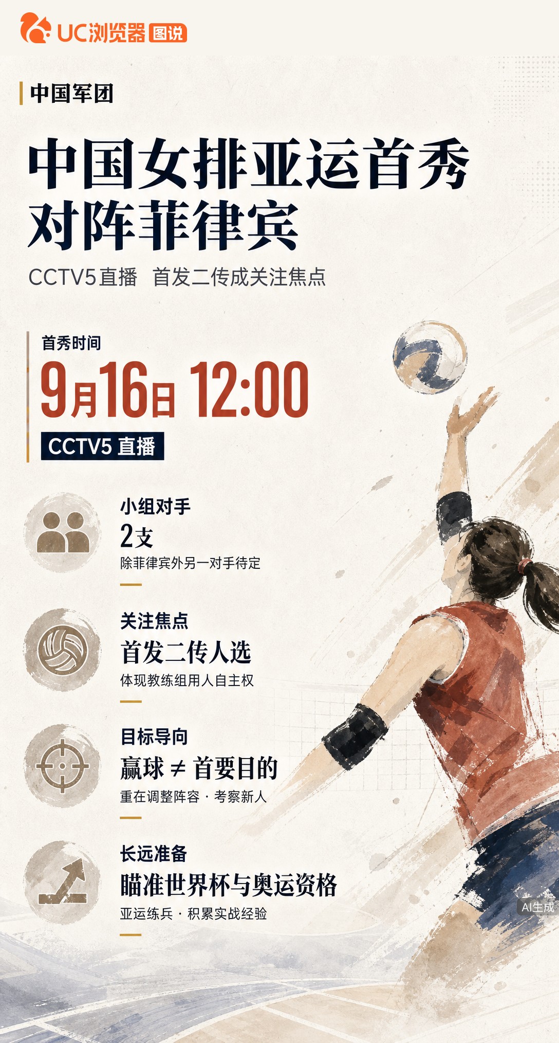 中国女排亚运首秀16日12点开打，CCTV5直播。对手菲律宾实力一般，但首发二传人选才是真看点，这场