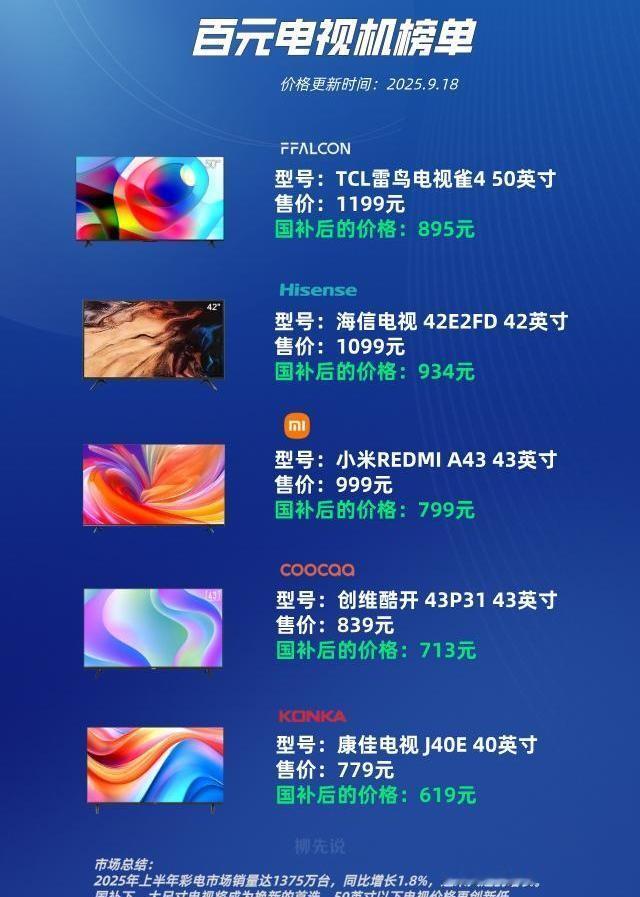 现在花几百块买台全新的智能电视，已经不是什么稀奇事了。很多人觉得是厂商在做慈善