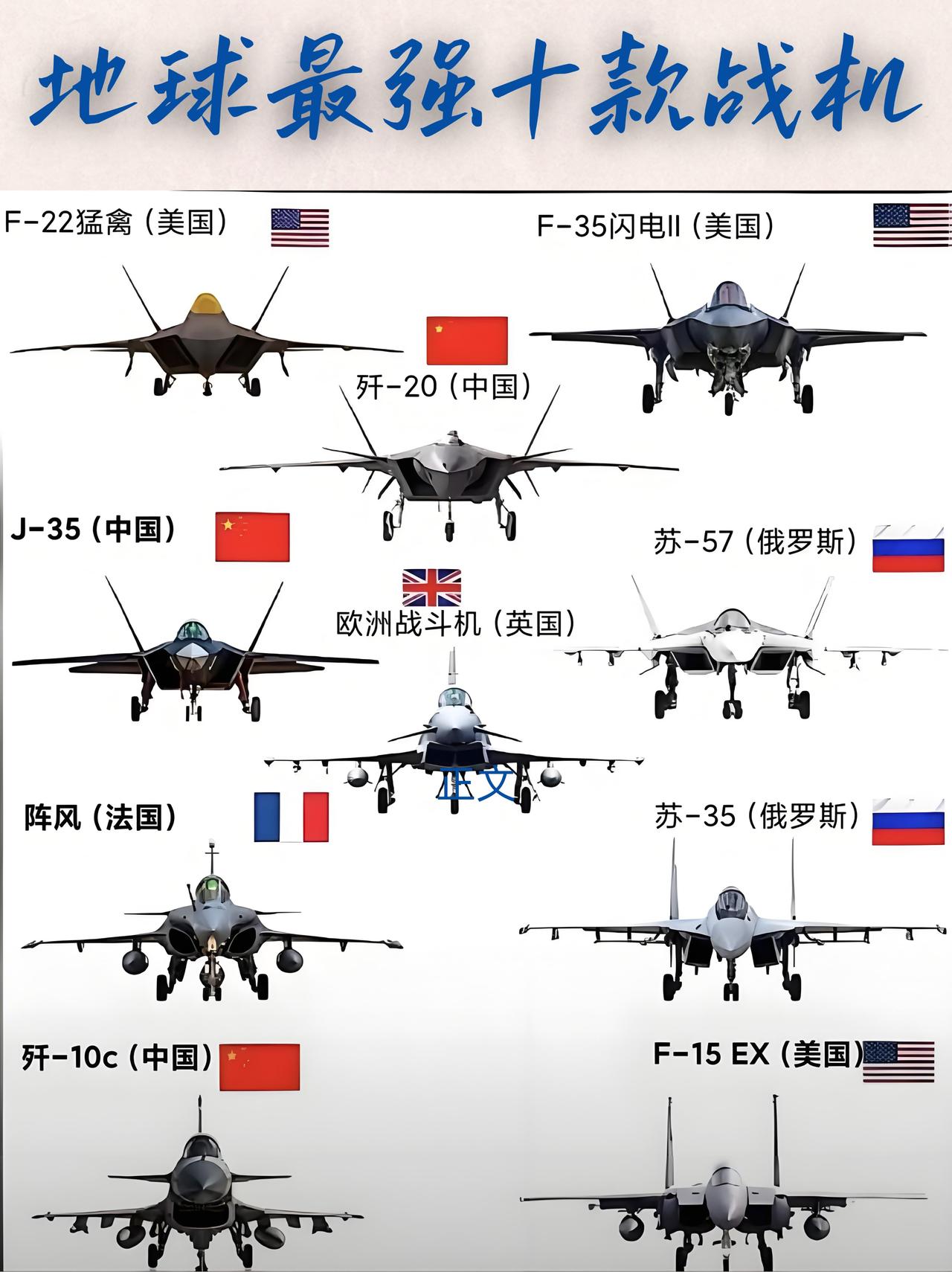 3型全部国产战机，碾压美俄改写空战规则！中国三款尖端战机，以硬核技术与卓越性