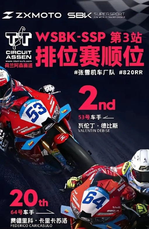 张雪机车太牛了，太给力了！在杆位赛中，两台张雪机车，分别拿下了第二名和第20