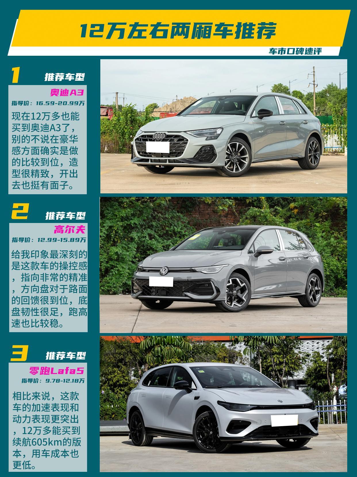 现在市面上的两厢车选择性不如以前多了，但是依然有几款车可以供大家选择，今天我们来