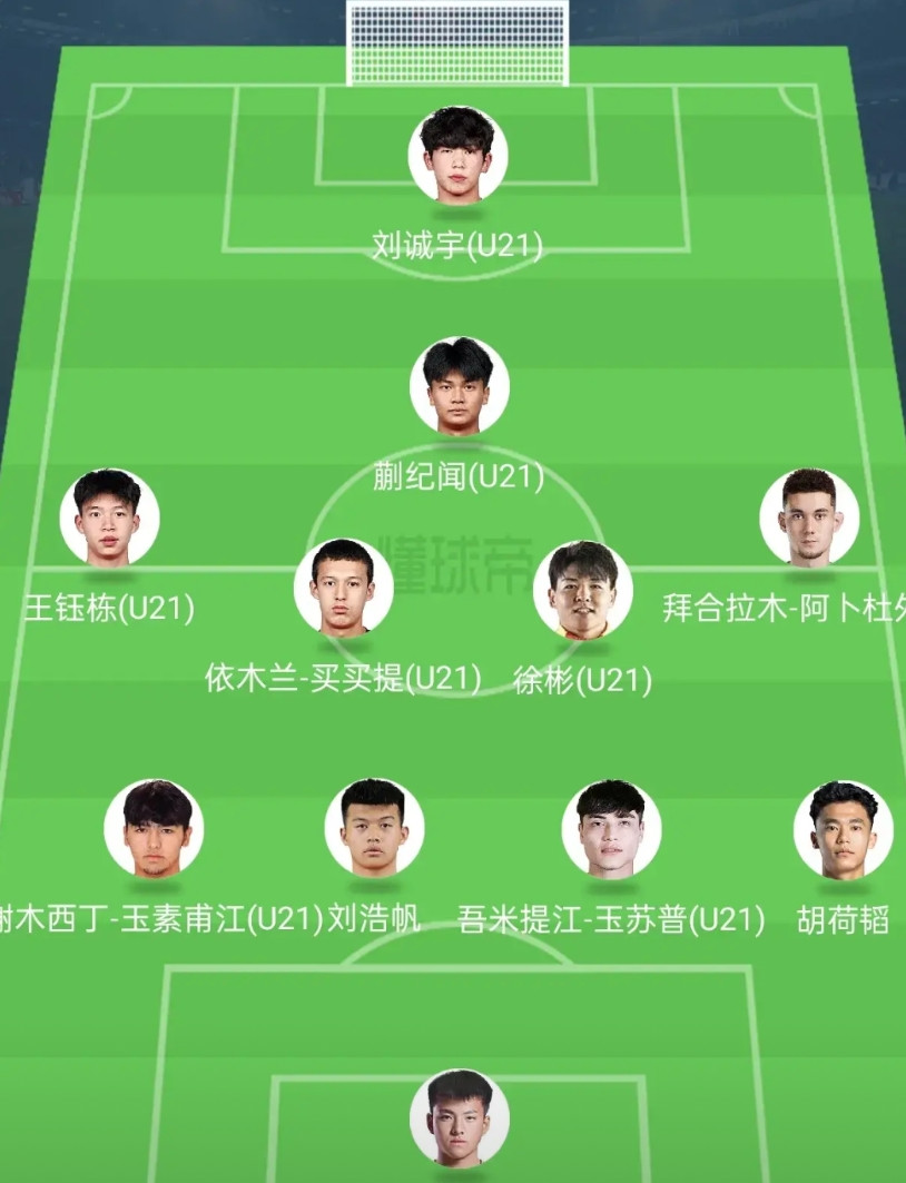 2026年U23亚洲杯，国足首发阵容展望：依木兰、刘诚宇回归，国足具备冲击四强的
