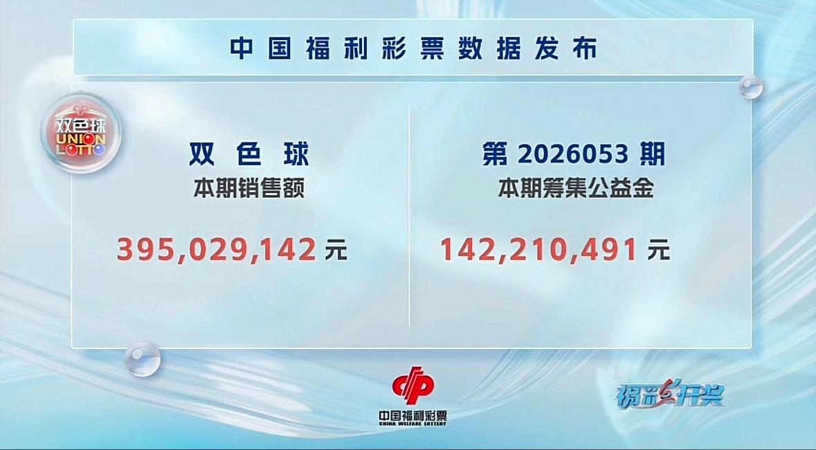 太意外！双色球26053期开奖炸场，全小数奇葩号码难倒众人。双色球26053
