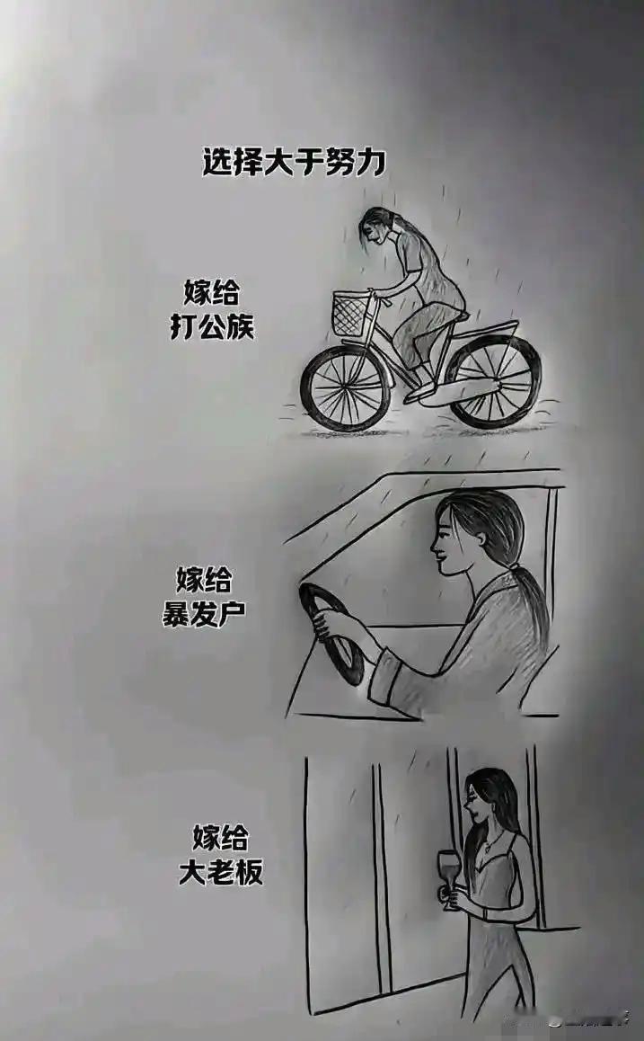 如何选择